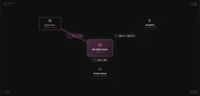 Partner Network Visualization