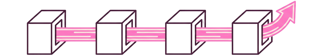 CoCoCo Platform approach: connecting existing machines with intelligent automation increases throughput, reduces waste, and maximizes profitability