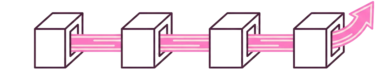 CoCoCo Platform approach: connecting existing machines with intelligent automation increases throughput, reduces waste, and maximizes profitability