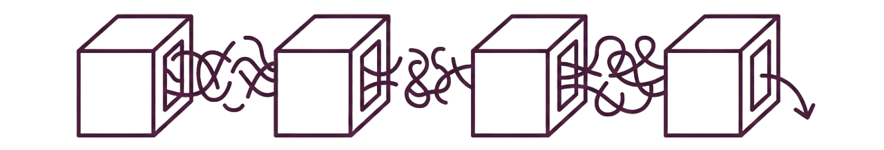 Traditional print shop approach: buying more machines leads to increased complexity, higher operational overhead, and diminishing profit margins