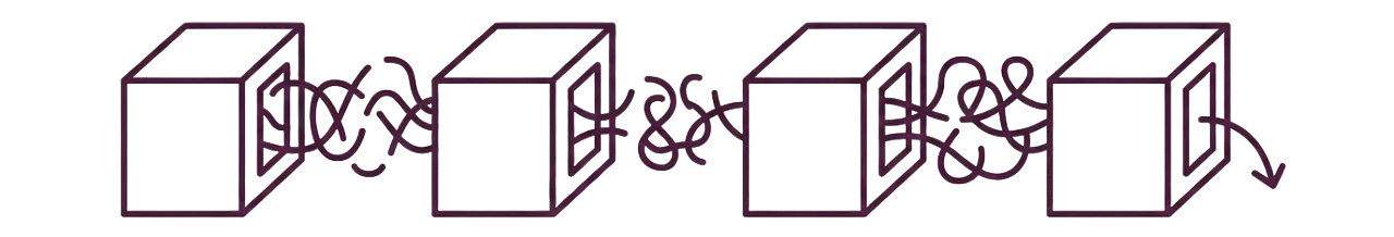 Traditional print shop approach: buying more machines leads to increased complexity, higher operational overhead, and diminishing profit margins