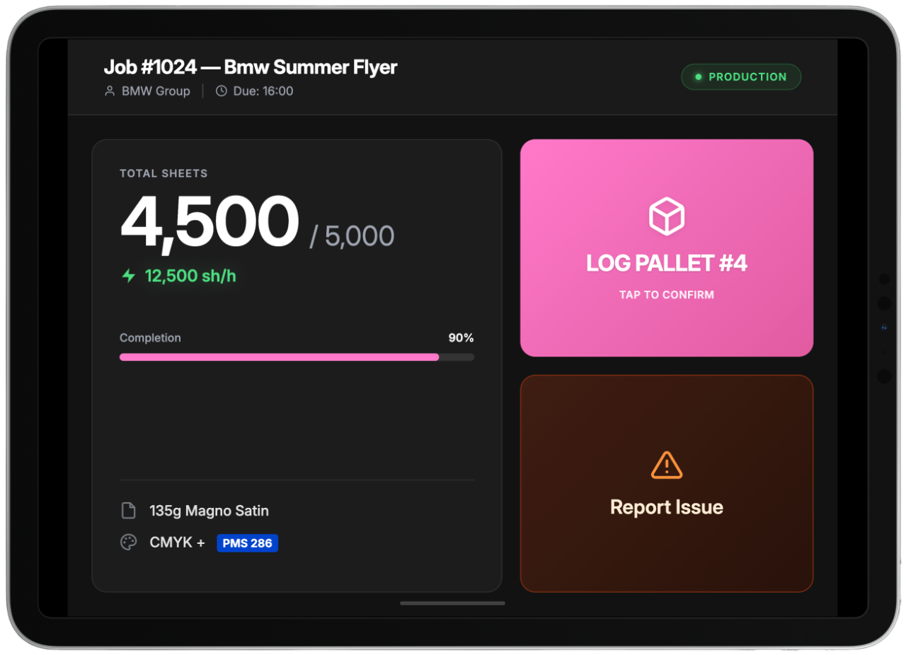 Shop Floor Kiosk Interface